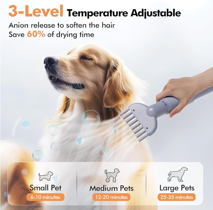 9-in-1 Pet Grooming Vacuum Kit — Built-in Hair Dryer, 3L Dust Box